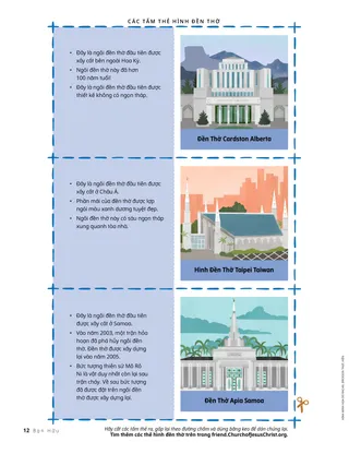 Trang PDF với hình minh họa về các đền thờ