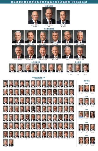 教会领袖一览表。