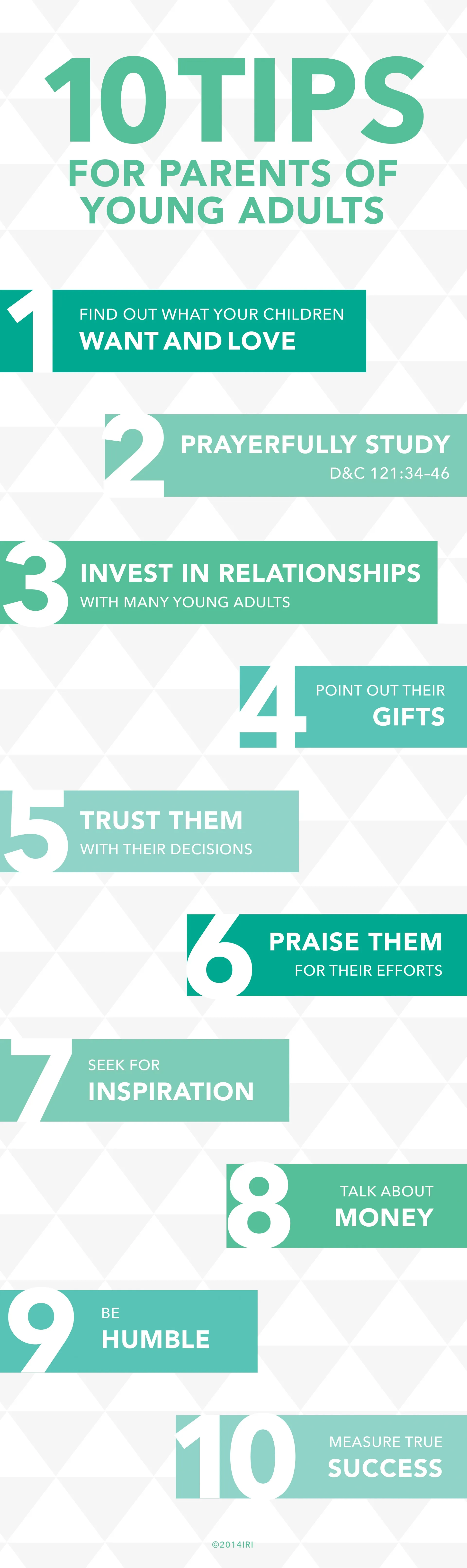 10 tips for parents of young adults: “1. Find out what your children want and love. 2. Prayerfully study D&C 121:34–46. 3. Invest in relationships with many young adults. 4. Point out their gifts. 5. Trust them with their decisions. 6. Praise them for their efforts. 7. Seek for inspiration. 8. Talk about money. 9. Be humble. 10. Measure true success.”—Wendy Ulrich, “Ten Tips for Parents of Young Adults”