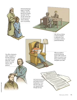 patriarchal blessing illustrations