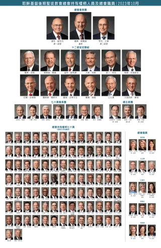 教會領袖一覽表。