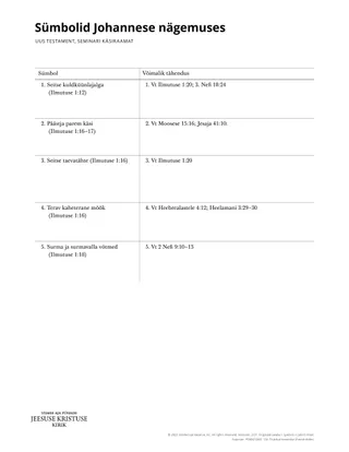 New Testament Seminary Teacher Manaul - 2023