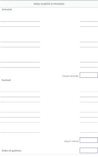 Prazan obrazac: Moje izvješće o prihodu