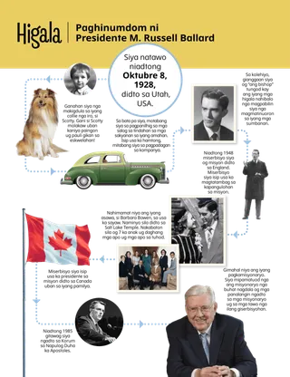 artikulo mahitungod ni Presidente Ballard alang sa mga bata