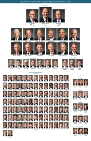 តារាង​បង្ហាញពី​ថ្នាក់ដឹកនាំ​នៃ​សាសនាចក្រ ។