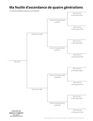 feuille d’ascendance de quatre générations