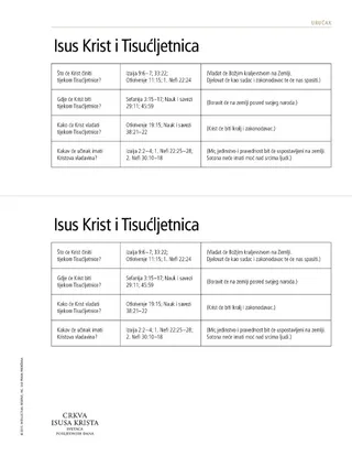 handout, Jesus Christ and the Millennium