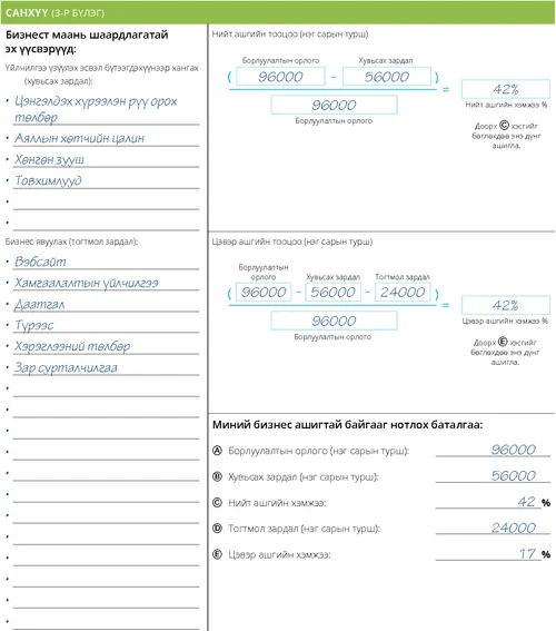 Марк Бэйли: Санхүү