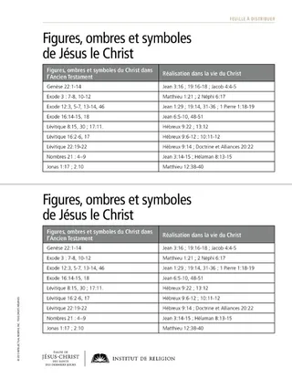 feuille à distribuer, symboles du Christ