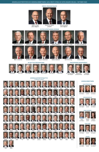 Översikt över kyrkans ledare