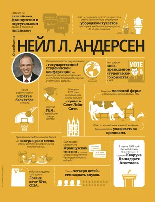 Elder Neil L. Andersen