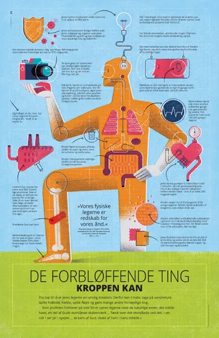 Amazing Things the Body Can Do