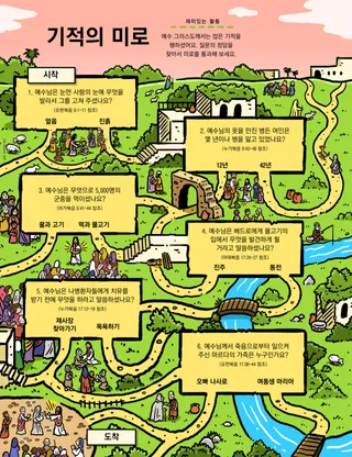 신약전서의 장면들을 거쳐가는 미로 탐험