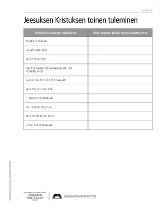 handout, Second Coming of Jesus Christ