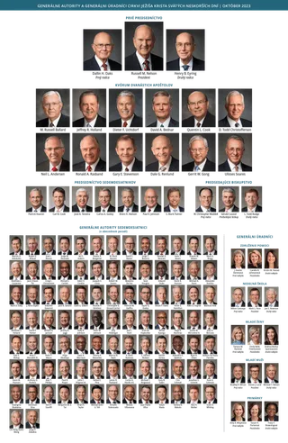 Tabuľka obsahujúca vedúcich Cirkvi.