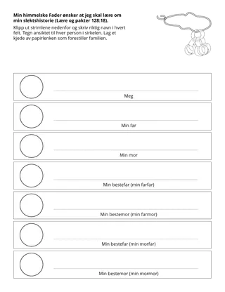 aktivitetsside: Vår himmelske Fader ønsker at jeg skal lære om min slektshistorie