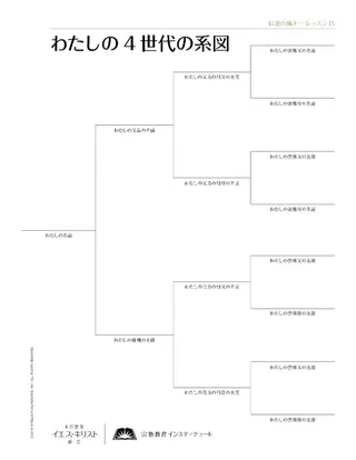 〔系図表配付資料の画像〕