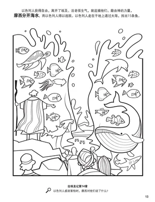 Parting the Red Sea coloring page