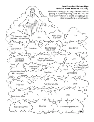 Aktiviti pej: Jisas Kraes bae i lidim mi i go