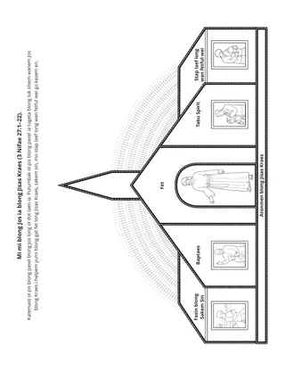 aktiviti pej: Mi wan memba blong Jos Ia blong Jisas Kraes