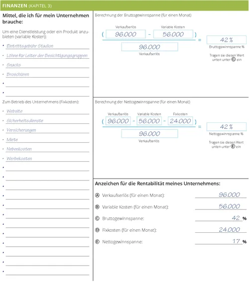 Mark Bailey – Finanzen