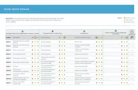 miniatura oceny moich działań