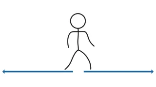 Simple drawing of a stick figure standing on two blue lines with arrow heads at the end