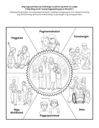pahina ng aktibidad: ang mga pamilya ay mahalaga sa plano ng Ama sa Langit
