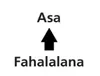 asa atao avy amin’ny fahalalana