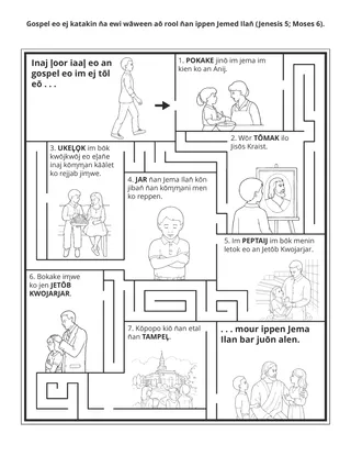 peij in m̧akūtkūt eo: gospel eo ej katakin eō wāween jepļaak n̄an ippān Jemedwōj Ilan̄