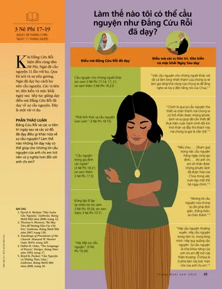 How can I pray as the Savior taught