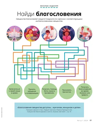 Игра «Найди благословения» в формате PDF