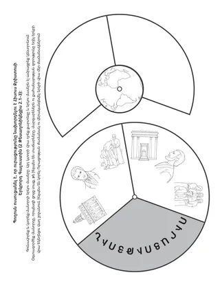 գործնական աշխատանքի էջ. ուրացությունը նախորդում է Երկրորդ Գալուստին