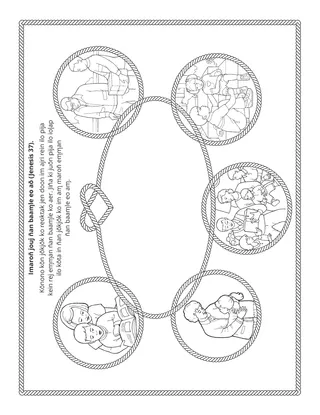 peij in m̧akūtkūt: Imaron̄ jouj n̄an baam̧le eo aō