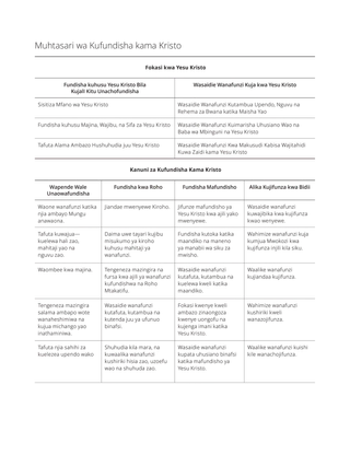 Mfano wa Muhtasari wa Kupanga-Somo