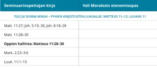 kuva 3 veli Moralesin etenemisoppaasta