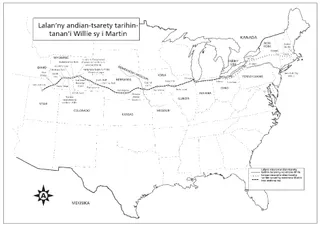 sarintany, ny lalan’ny sarety tarihin-tanana