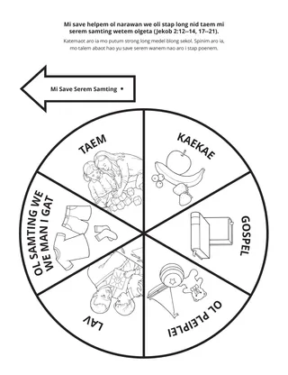 aktiviti pej: Mi save helpem olgeta we i stap long nid taem mi serem samting wetem olgeta