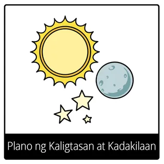 simbolo ng ebanghelyo para sa Plano ng Kaligtasan at Kadakilaan