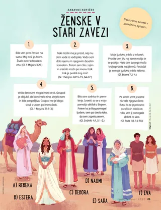 illustration of different women from the Bible