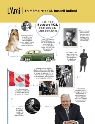 article sur M. Russell Ballard pour les enfants