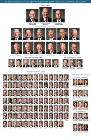 General Authority and General Officer chart