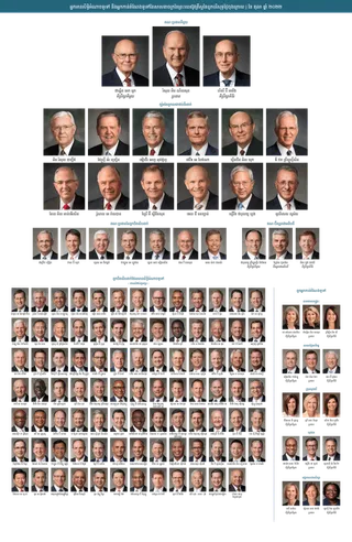 General Authority and General Officer chart