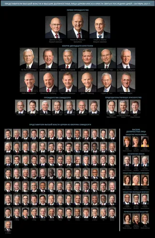 General Authority and General Officer chart