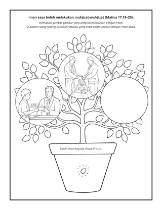 halaman aktiviti: iman kita dapat menjalankan mukjizat-mukjizat