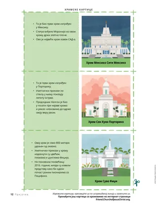 Страница у ПДФ-у са илустрацијама храмова
