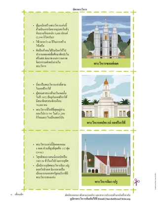 บัตรสามใบที่ตัดแล้วมีรูปพระวิหารอยู่ด้านหนึ่งและข้อเท็จจริงสนุกๆ อีกด้านหนึ่ง