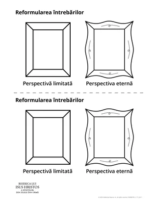 Reformularea întrebărilor