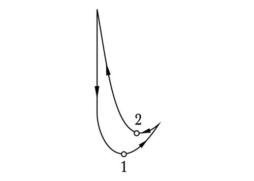 two-beat conducting pattern