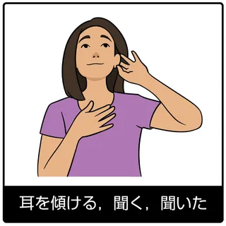 耳を傾ける，聞く，聞いた－福音のシンボル